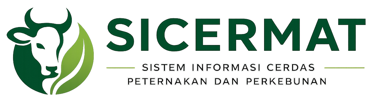 SICERMAT